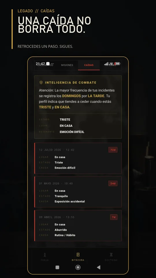 Registro de CAÍDAS en Legado con patrones de contexto y estado